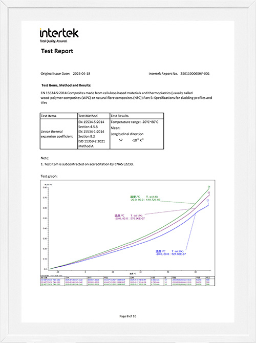 Linear thermal expansion coefficient test